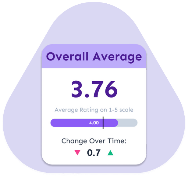 Allstacks_Devex_Hero_Image