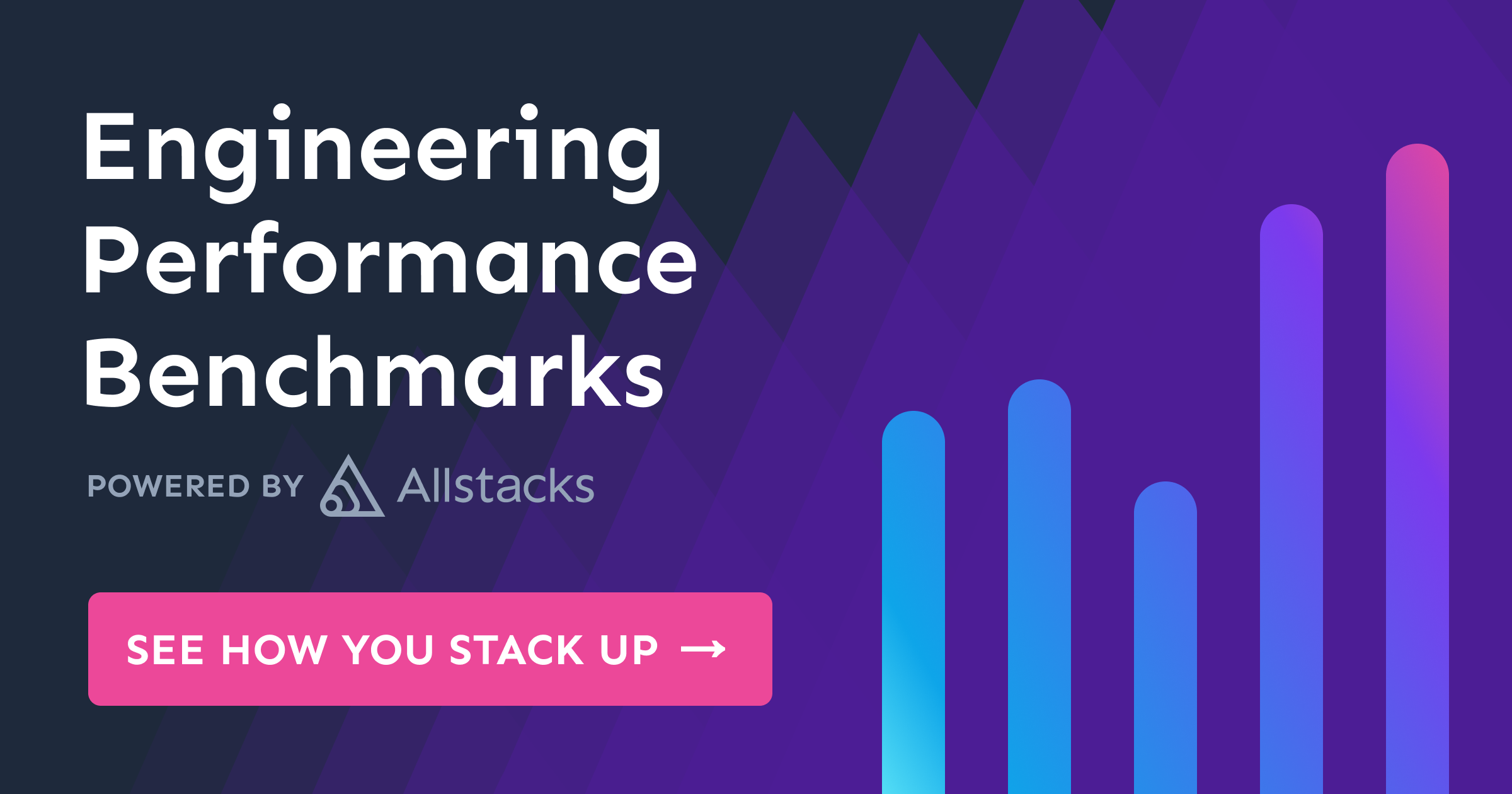 Engineering performance industry benchmark allstacks OG rectangle