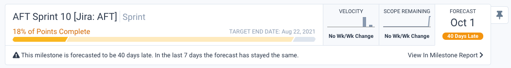 Allstacks Portfolio Report - Forecasted Delivery Date