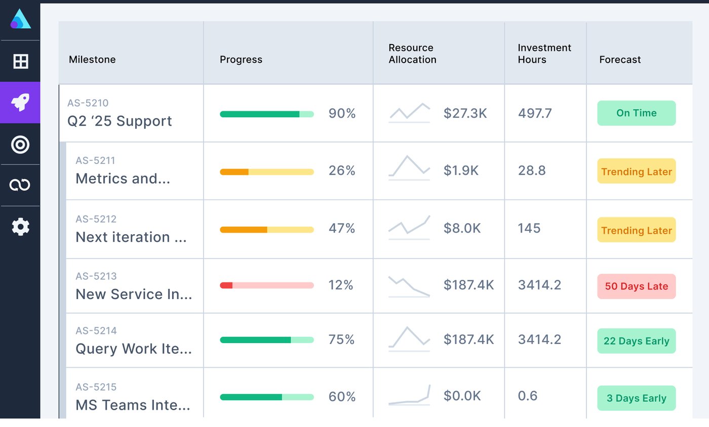 DeveloperProductivity2