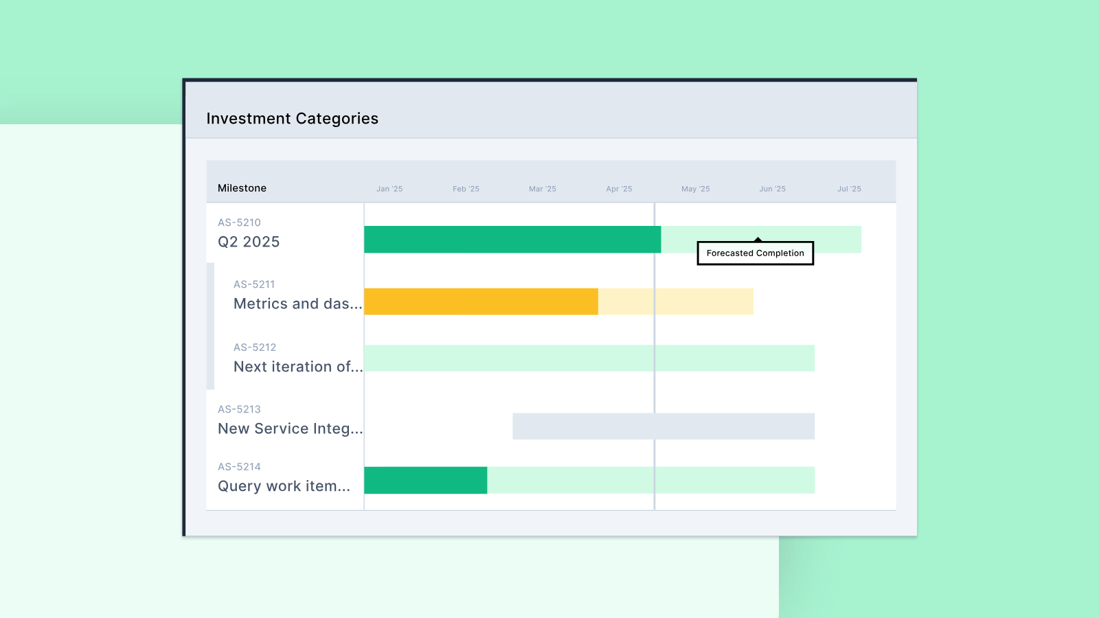 How to Maximize Your ROI in Software Development Start with Focus