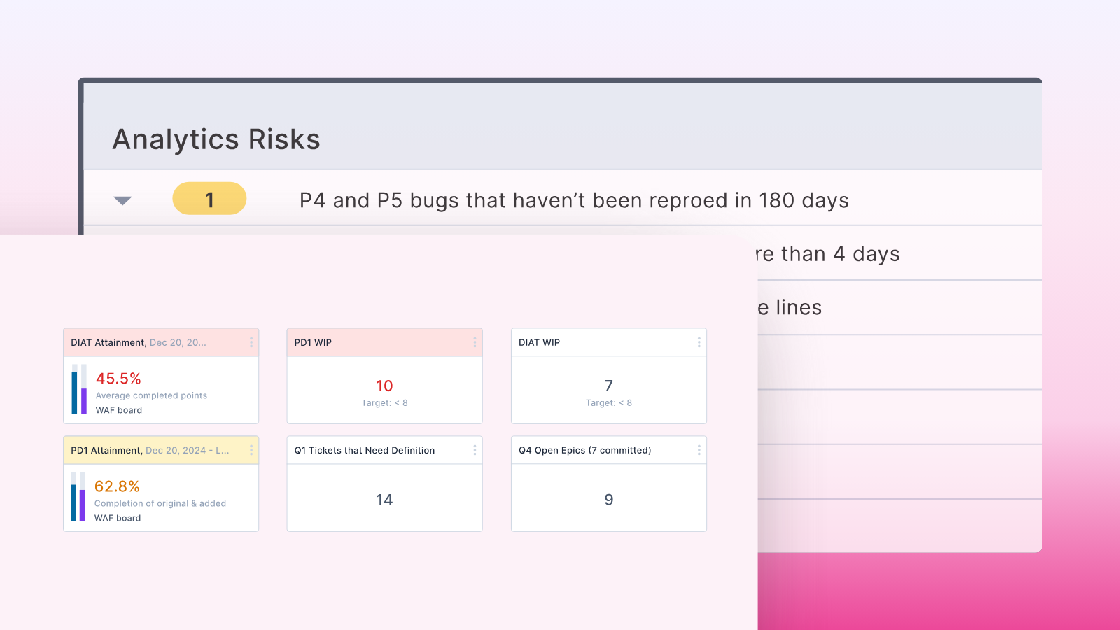 Metrics Viewpoint (Update) If You Cant Measure It, You Cant Manage It! - From Every Angle