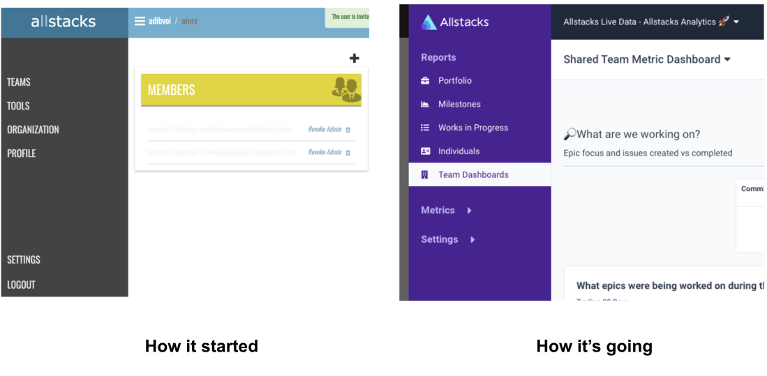Allstacks Evolution - how its going - product screenshots