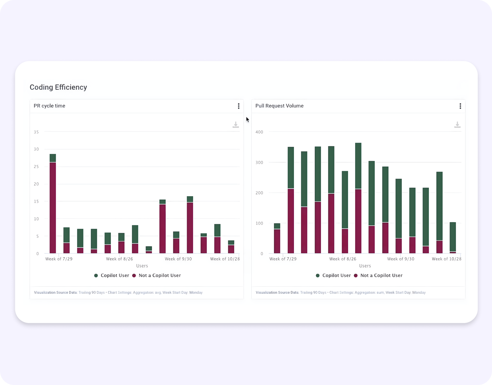 allstacks_zig-zag-image_github-copilot_02Dec24_2