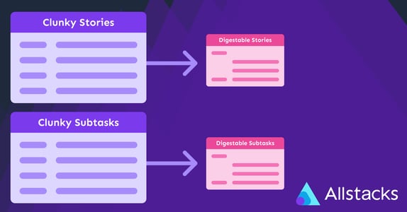 Solving 3 common software engineering challenges