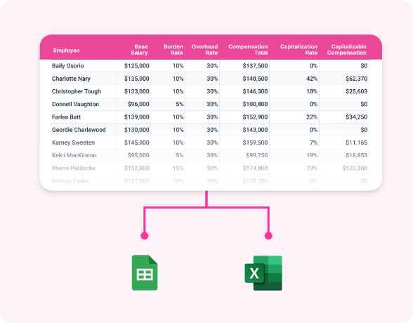 rd-capitalization_eliminate-manual-time-tracking (1) (1)