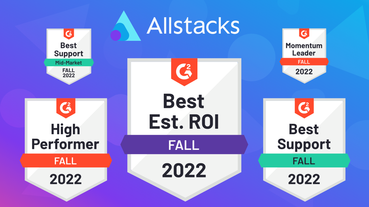 Allstacks Fall 2022 G2 Badges