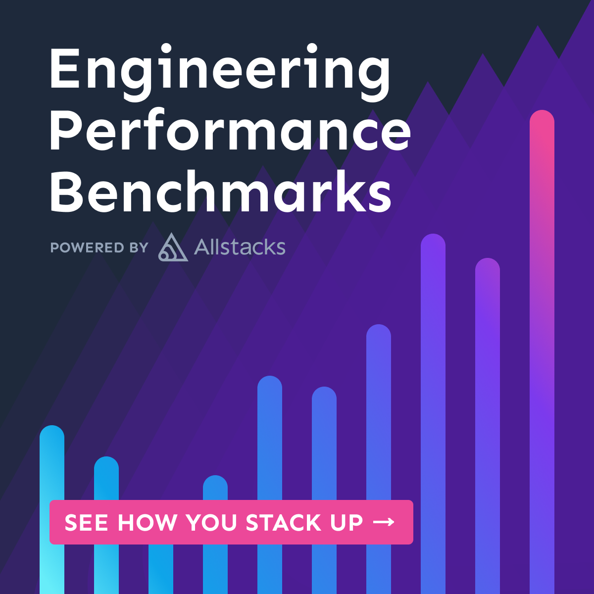 Engineering Perfomance Benchmarks 
