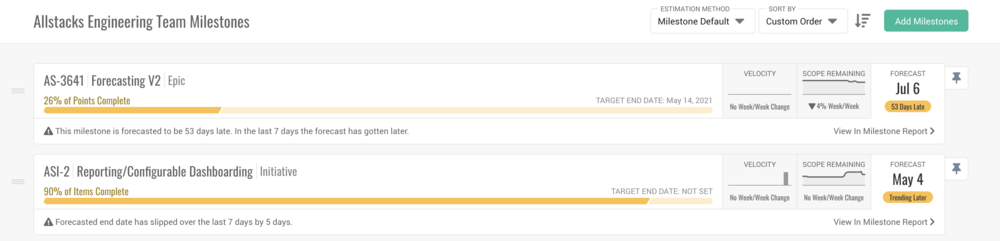 As soon as we log in to Allstacks, we can see right away that we have a couple milestones that are running late. We will drill into these to communicate with the right stakeholders to align on priority and shift and unblock work as needed.