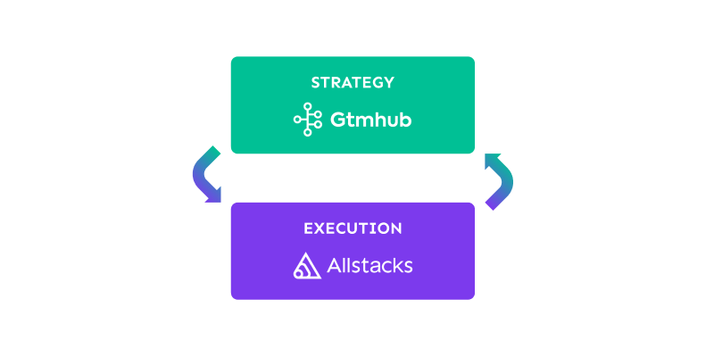 OKR Webinar (1) 2